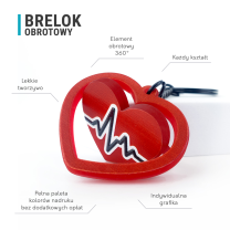 Reklamowe breloki obrotowe z logo - Agencja Point